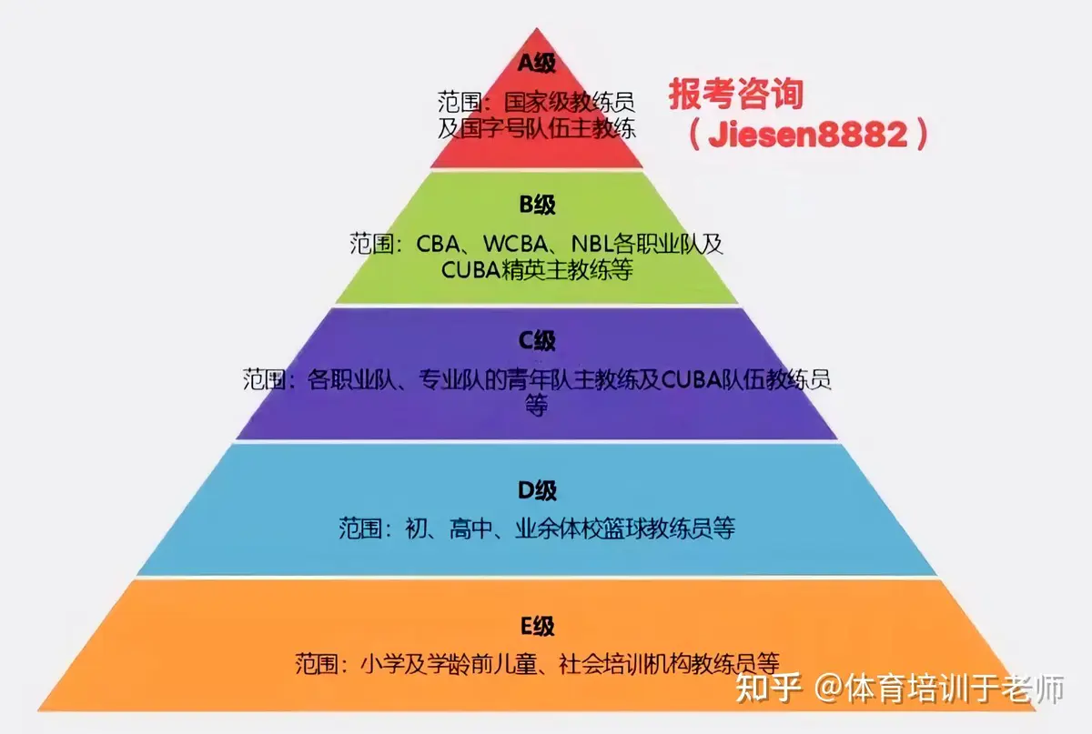 篮球训练器具_0